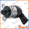 Régulateur de pression de carburant DRV pour VOLVO | 0928400625, 0928400573